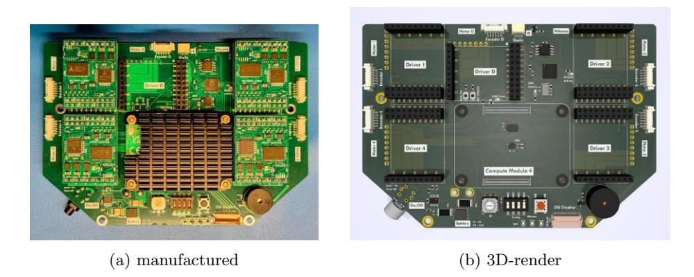 Fig. 3: The new motor driver module