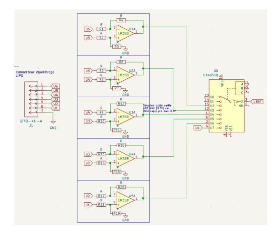 Fig. 3: New modular architecture