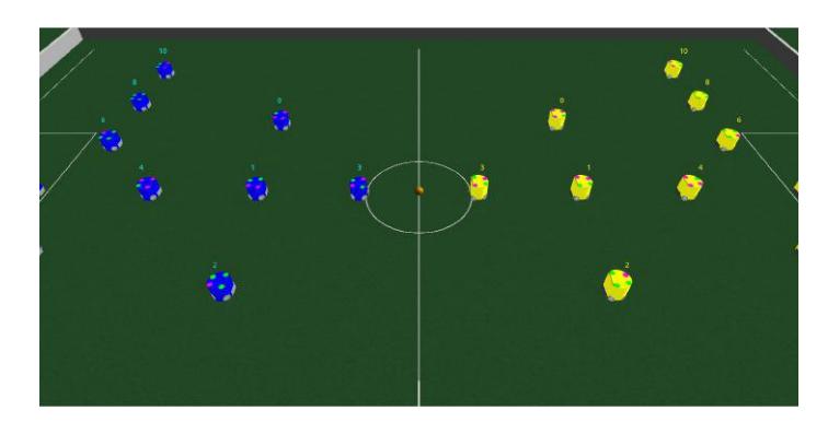 Fig. 14: The Simulation Runs With Strategy Software
