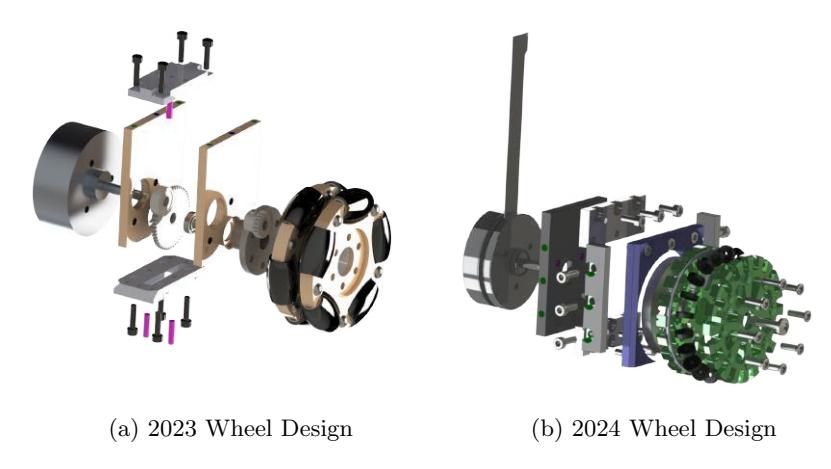 Fig. 4: The prototypes