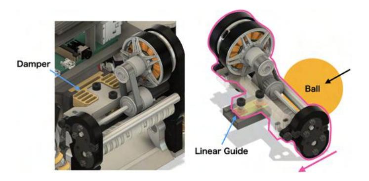 Dribbler mechanism