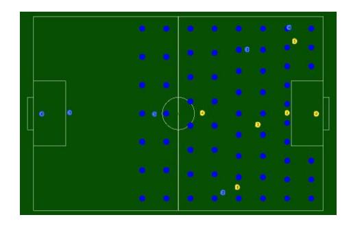 Fig. 11. Field with all points that were generated by the first step of the positioning system's pipeline