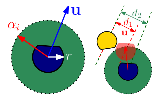 Fig. 8. Admissible control space.