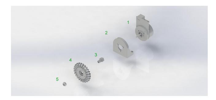 Fig. 18: 1: Motor; 2: Motor mount; 3: Torque transmitter; 4: Wheel; 5: Nut