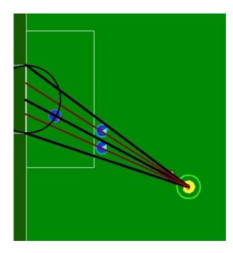 Fig. 4: Example formation of the new defense.