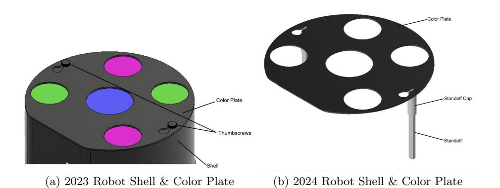 Shell & Color Plate Design 2023 v 2024
