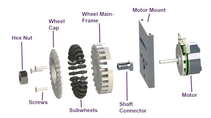 The new powertrain assembly of the v2024 robot.