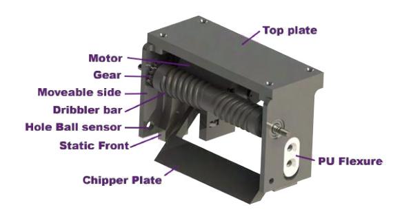 The new front assembly.
