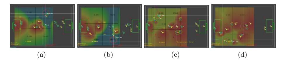 Fig. 1: Adaptive Boundaries
