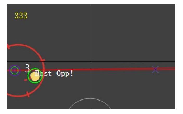 Fig. 2: future pose prediction of ball