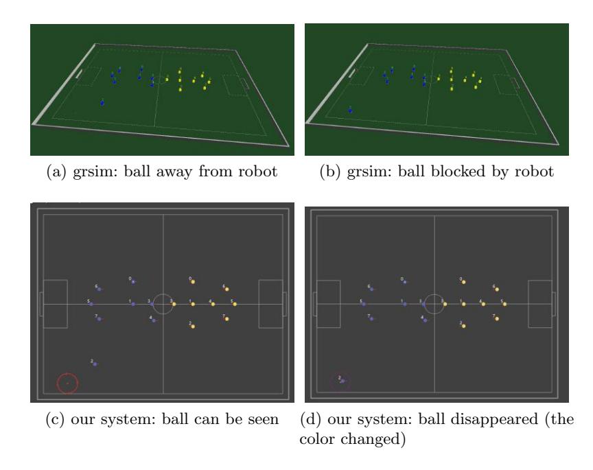 Fig. 5: Examples for blind zone effect