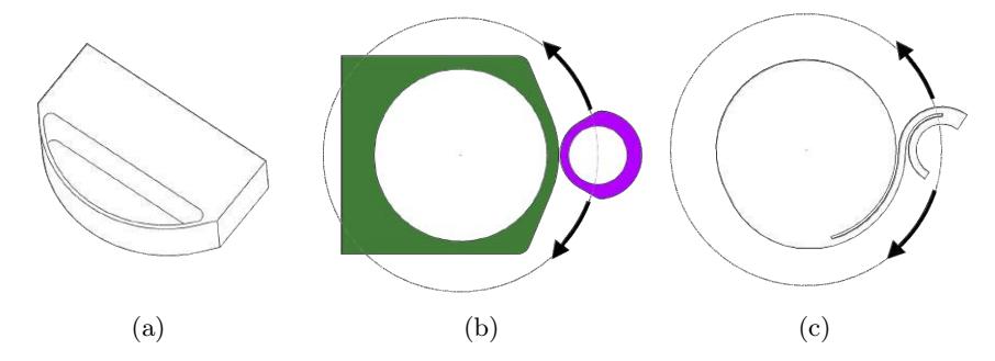 (a) Isometric view of a leaf spring. (b) Simplified cross-section of the rolling surfaces that hold the dribbler roller. Circular sections allow relative rolling motion moving the mobile purple section to follow a circular path. Flat sections limit the angle the bearing can rotate through. (c) Simplified crosssection through the center of the dribbler system. A compliant band joins the motor and roller and provides the restoring force to the roller.