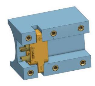 Panel mount attachment to Cap holders