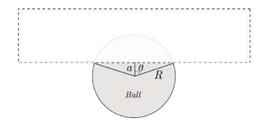 Top View of Ball in front of Roller