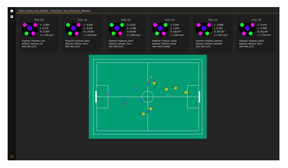 Fig. 6: WR Interface receiving real time data from a simulated match
