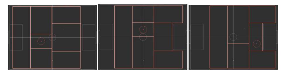 Fig. 4: Off-ball running zone split according to ball position. We'll select one candidate running point from all zones except the one with the ball.