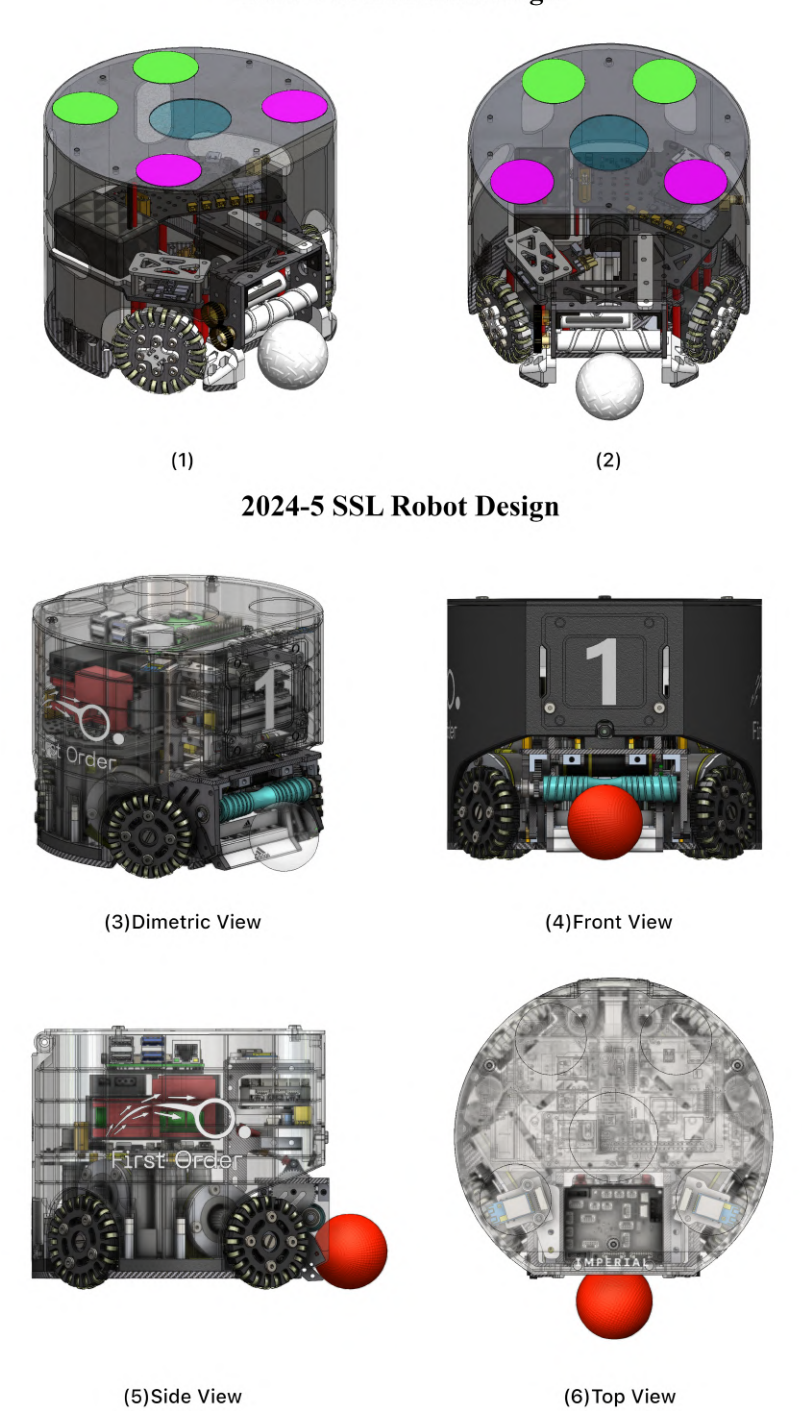 Fig. 1. Robot design comparison between SSL 24 to 25