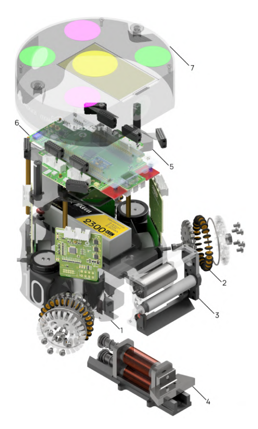 Robot's exploded view, with all modules.