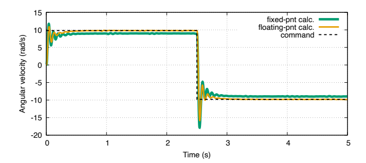 Fig. 2: Step responses of the front-left wheel.