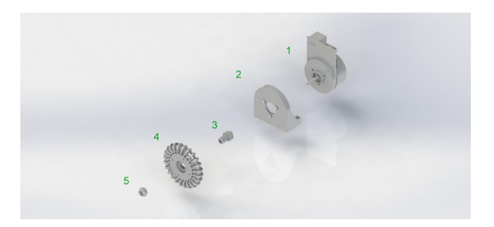 Fig. 10: 1: Motor; 2: Motor mount; 3: Torque transmitter; 4: Wheel; 5: Nut