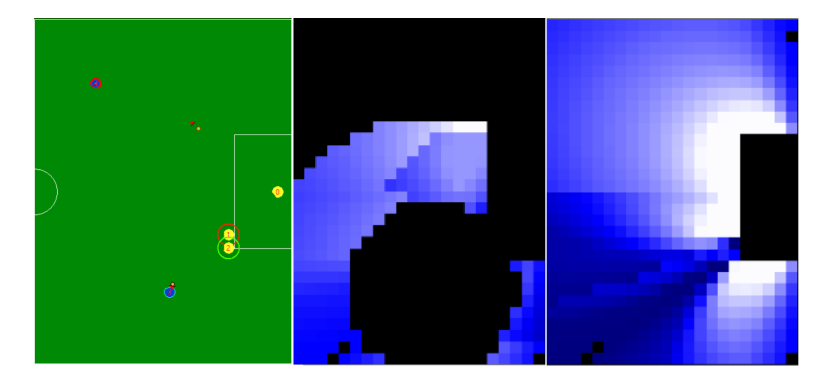 Fig. 2: The left image is a game scenario, the middle one is the heat map of EvaluatePass and the right one is the heat map of EvaluateShoot. Both indicate the evaluation by their brightness (black is 0, blue is 0.5 and white is 1)