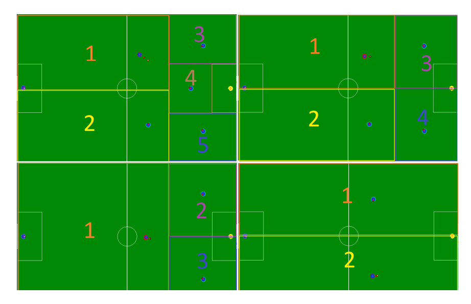 Fig. 3: The 4 images represent the attacking zones for different numbers of attacking robots