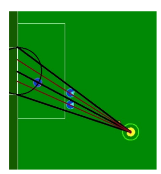 Fig. 4: Example formation of the new defense.