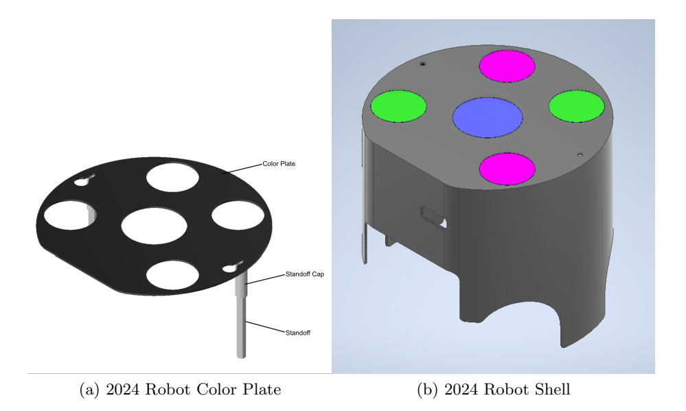 Shell & Color Plate Design 2024