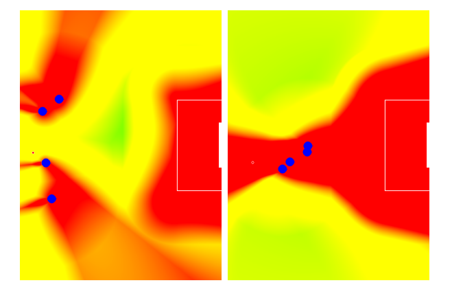Fig. 6. Heat maps. red indicates 