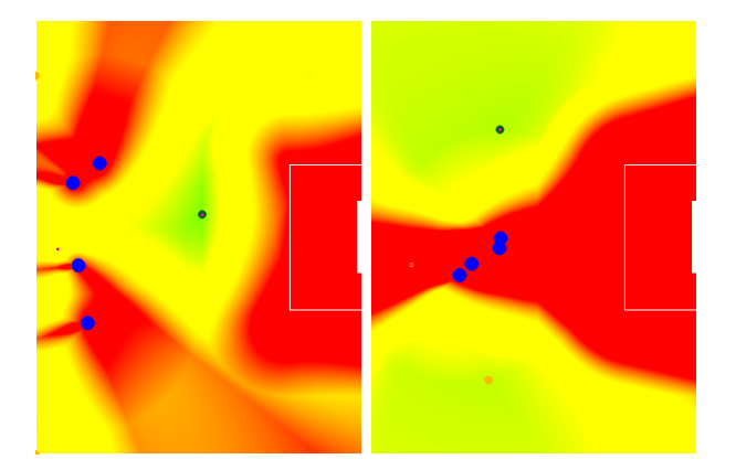Fig. 7. Algorithm results. Red dot with a white outline indicates the pass initiation point; green shows the best pass point; orange indicates some other pass points(good, but not the best); purple is derived from a comprehensive search.