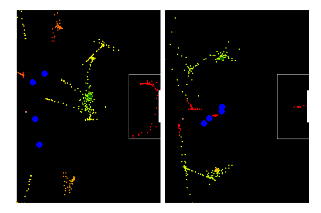 Fig. 8. Algorithm execution. Points that were checked during the process are indicated. The color indicates the metric value at that point.