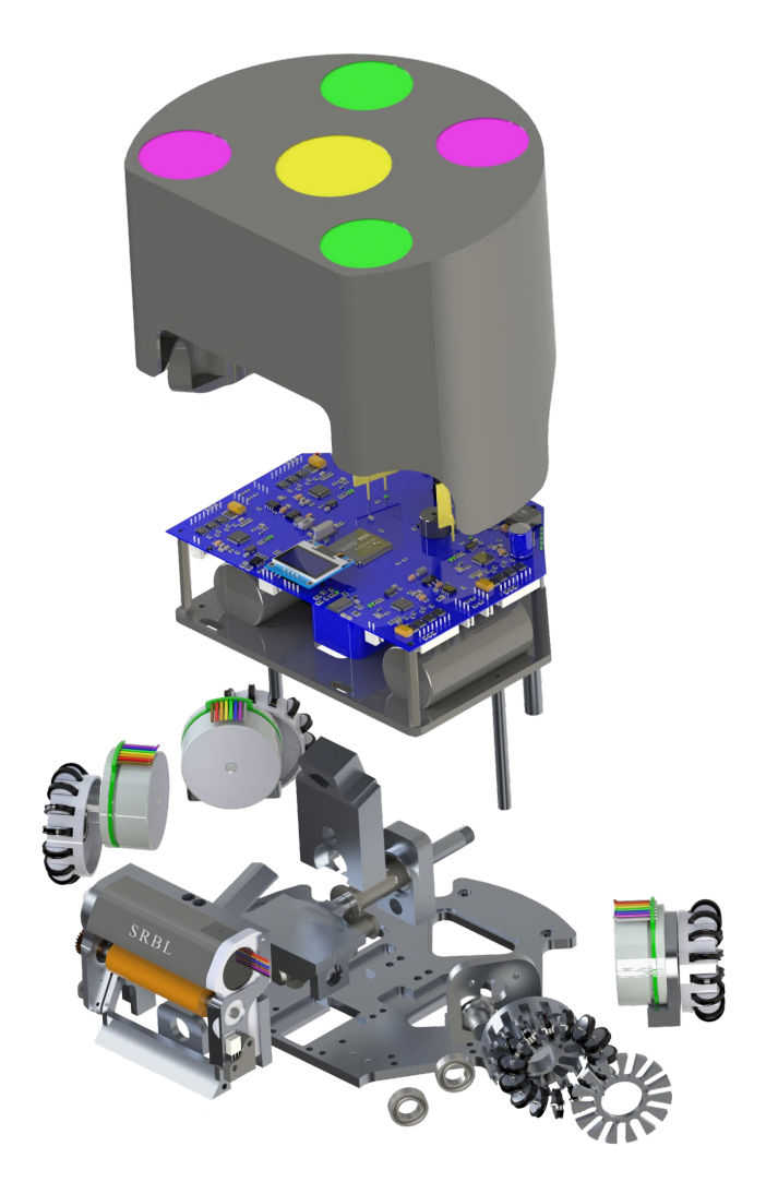 Robot Design