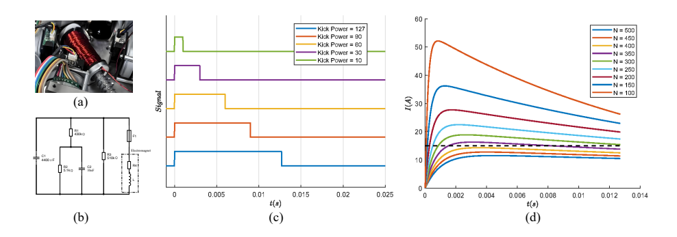 Theoretical Analysis of Power Board and Electromagnet. (a) Physical picture of our electromagnet. (b) Circuit model of the discharge process of our power board. (c) Discharge signal of different Kickpower (d) Current change during discharge process under different N.