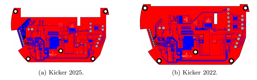 Fig. 11: Kickboards, different versions.