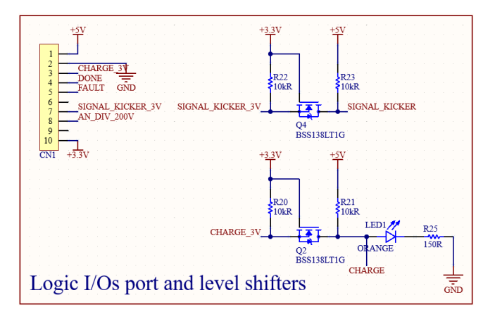 Fig. 14: Logic input and output