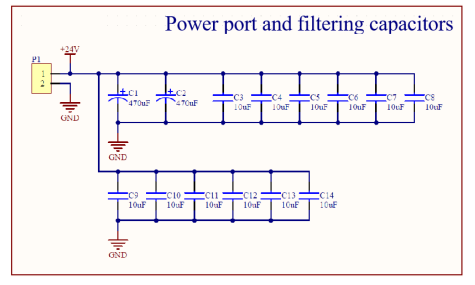 Fig. 16: 2022 power port