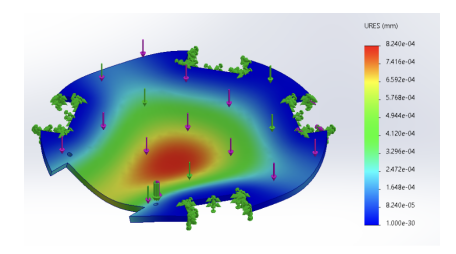 Deflection Analysis with AA-6061 Aluminum Alloy